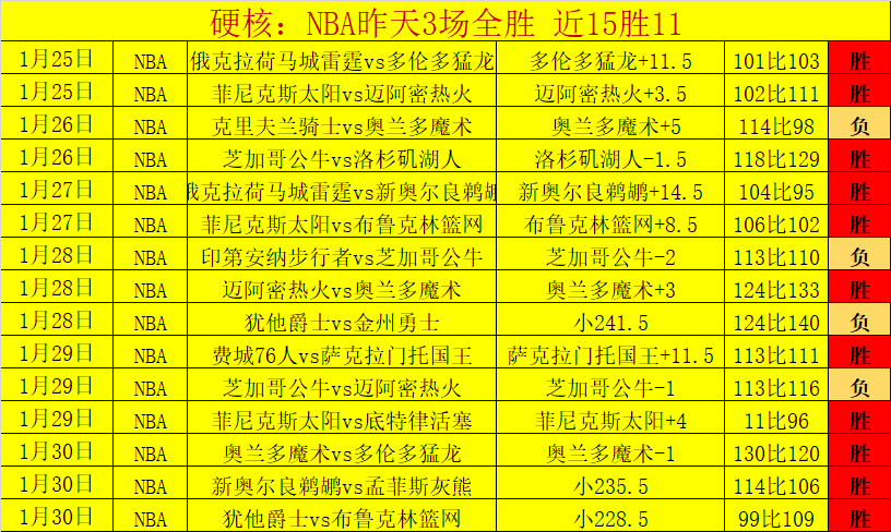 拜仁,力克海登海,凯恩双响破,球友会,球友会官网,球友会平台,球友会集团,球友会集团