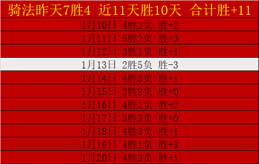 阿甲争霸,塔勒瑞斯主,场雄风再起,球友会,球友会官网,球友会平台,球友会集团,球友会集团