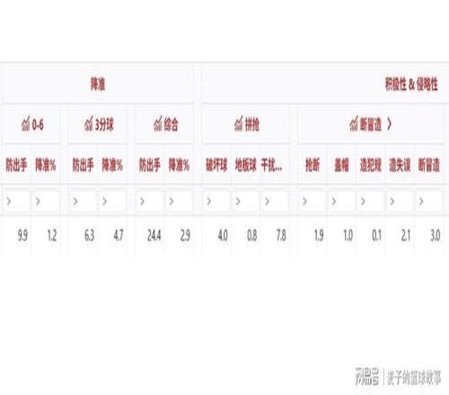 卡拉格深度,解析,曼城轻取利,球友会,球友会官网,球友会平台,球友会集团,球友会集团