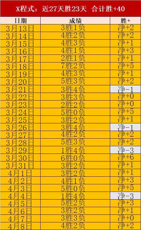 山东球员半,数入选,国足名单,球友会,球友会官网,球友会平台,球友会集团,球友会集团