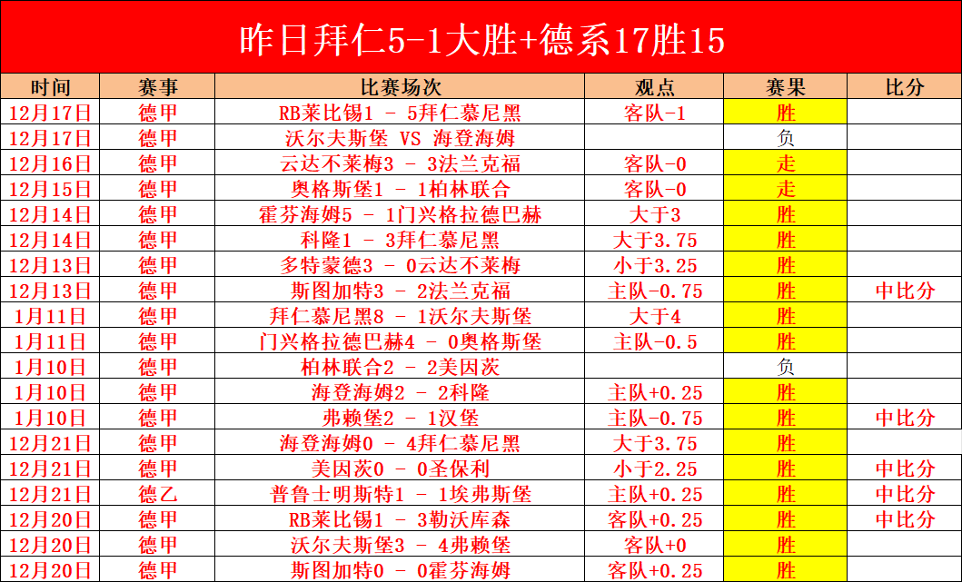 大乐透期号,专家拉亚扑,救分析,球友会,球友会官网,球友会平台,球友会集团,球友会集团