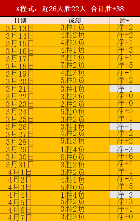 基米希评论,格纳布里重,伤影响大,球友会,球友会官网,球友会平台,球友会集团,球友会集团