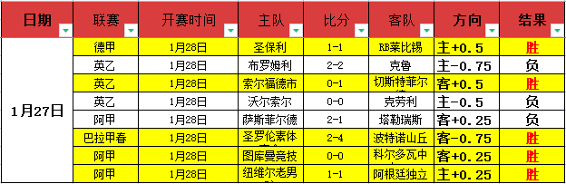 詹姆斯成功,续约,未来两年锁,球友会,球友会官网,球友会平台,球友会集团,球友会集团
