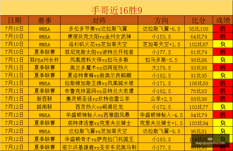 球友会,球友会官网,球友会App,球友会官网,球友会App,球友会直播,球友会互动,球友会入口