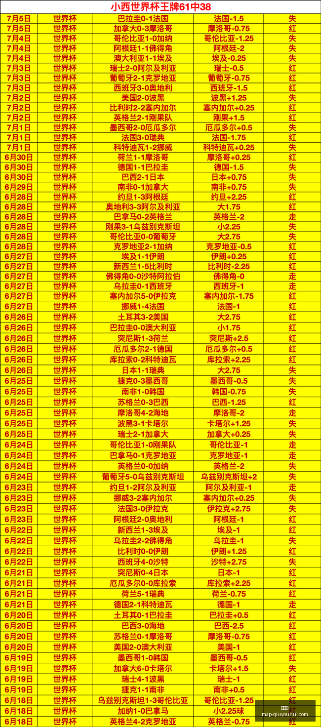 球友会,球友会官网,球友会App,球友会官网,球友会App,球友会直播,球友会互动,球友会入口