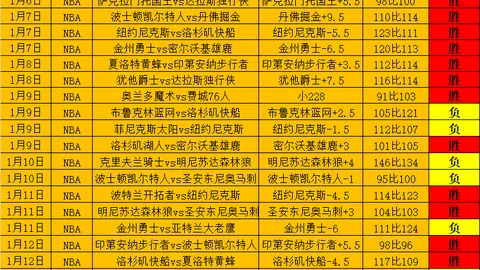 2025 CBA全明星赛参赛名单正式公布