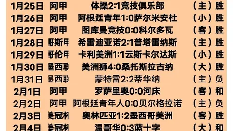 德篮甲波恩VS央德国战况分析：专家3期号推荐及质合前区十码