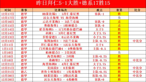 大乐透期号专家拉亚扑救分析 赖斯请求换下心跳暂停