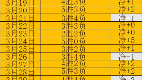 基米希评论：格纳布里重伤影响大，大乐透专家分析期号策略