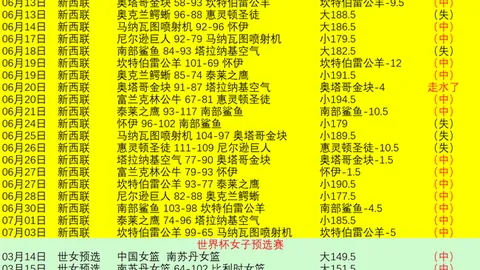 球友会球友会官网数据冲到113221引发关注