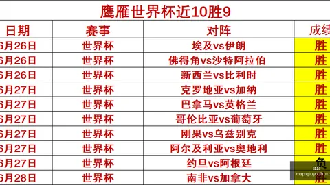 球友会 115212