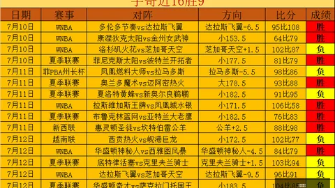 球友会，球友会互动， 120338