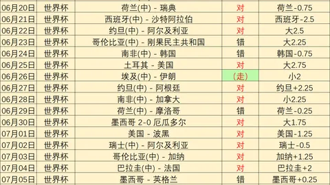 球友会 122206