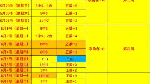 球友会球友会官网数据冲到122206引发关注