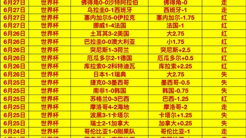 球友会，球友会直播， 125250