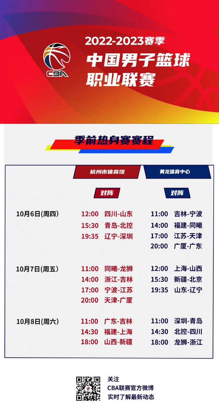 杜兰特高效砍下42分，太阳击败骑士，米切尔得分低迷，太阳连败终止